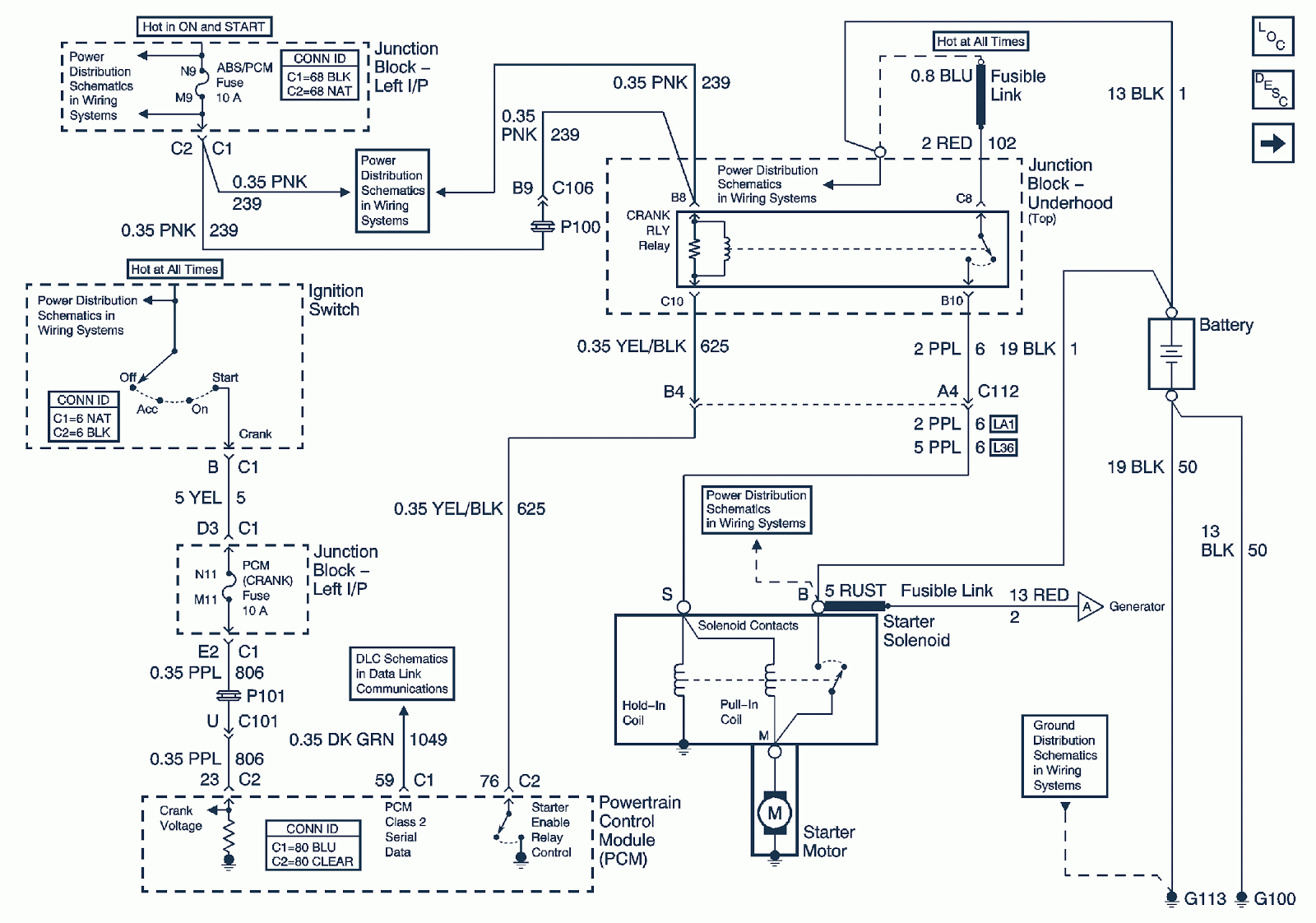 Chevrolet Starter Wiring